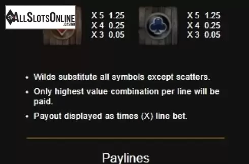 Paytable 2