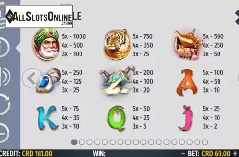 Paytable. Sultan (Octavian Gaming) from Octavian Gaming