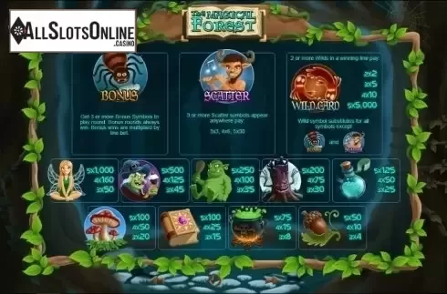 Paytable 1. The Magical Forest (Pariplay) from Pariplay