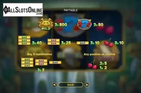 Paytable screen