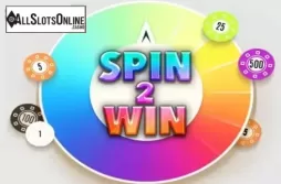 Wheel of Fortune (Flipluck)