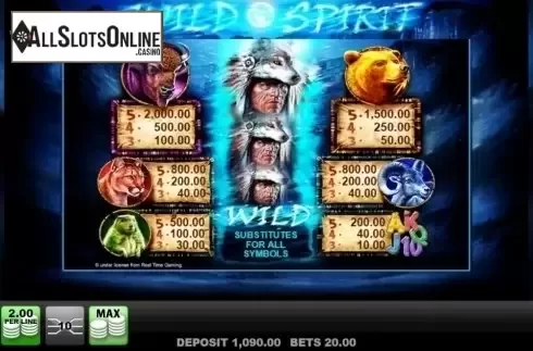 Paytable. Wild Spirit (edict) from edict