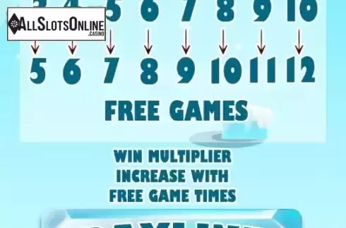 Feature Screen