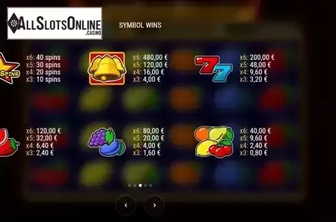 Pay Table screen