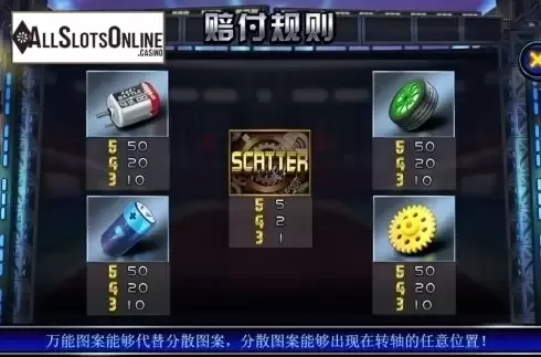 Paytable 2. 4x4 Battle from Dream Tech
