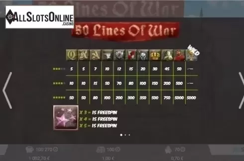 Paytable 1. 50 Lines Of War from MrSlotty