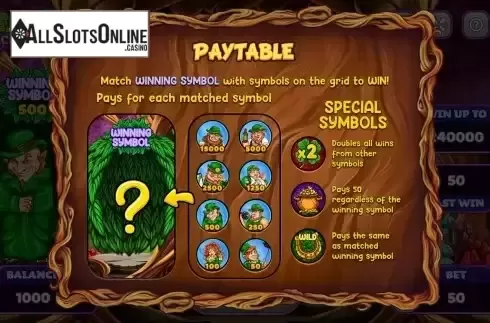 Paytable screen