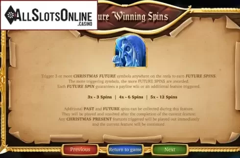 Paytable 2. A Christmas Carol from Betsoft