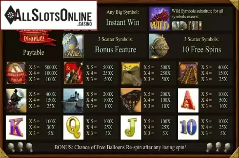 Screen2. Around the World in 80 Plays from Psiclone Games