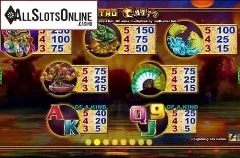 Paytable 2. Astro Cat from Lightning Box
