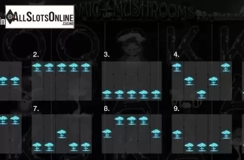Paytable 1. Atomic Mushrooms from Thunderspin