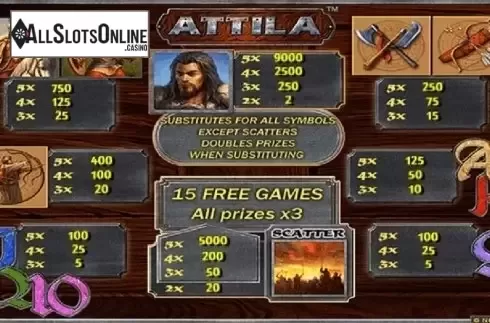Paytable. Attila from Novomatic