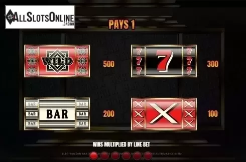 Paytable. Bar X XL from Slingo Originals