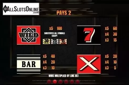 Paytable 2. Bar X XL from Slingo Originals