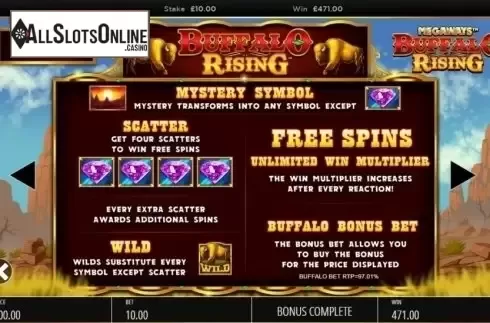 Symbols. Buffalo Rising Megaways from Blueprint