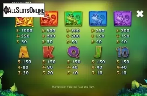 Paytable. Chameleon from CQ9Gaming
