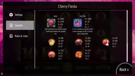 Cherry Fiesta slot screenshot 2