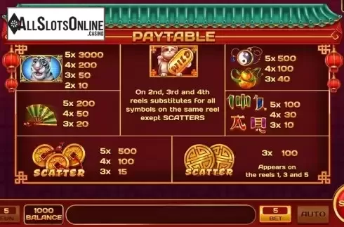 PayTable Screen