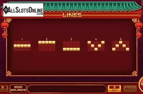 PayLines Screen
