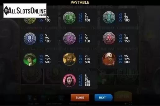 Paytable 1. Clash of Pirates from Evoplay Entertainment