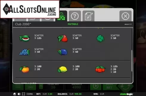 Paytable 2. Club 2000 from StakeLogic