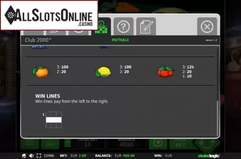 Paytable 3. Club 2000 from StakeLogic