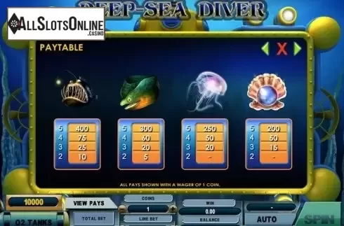 Paytable 4. Deep Sea Diver from Genesis