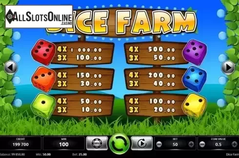 Paytable screen