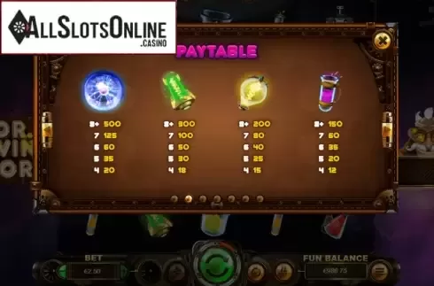 Paytable. Dr. Winmore from RTG