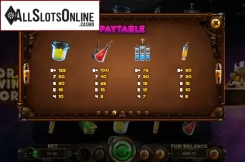Paytable. Dr. Winmore from RTG