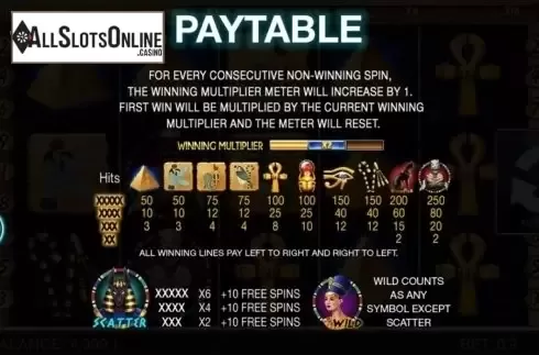 Paytable 1. Egyptian Adventure from Spinomenal