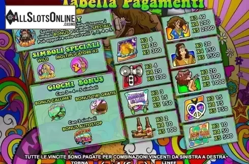 Pay Table screen