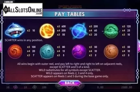 Paytable. Fever Planet from Dream Tech
