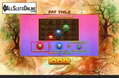 Features 3. Fire Baoding Balls from Skywind Group