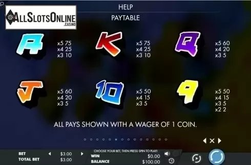 Paytable 4. Fire and Ice Island from Genesis