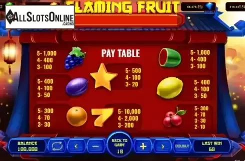 Paytable screen