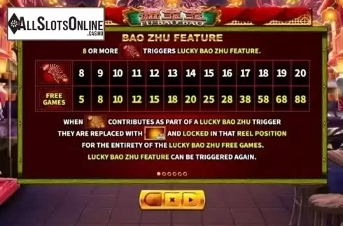 Paytable 1. Fu Bao Bao from Skywind Group