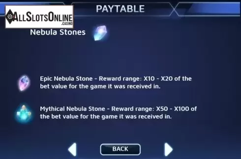 Paytable 3. Gems Odyssey from Skillzzgaming