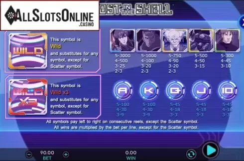 Ghost in the Shell. Ghost In The Shell from 888 Gaming