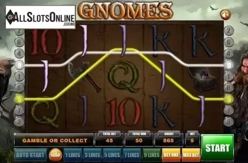 Game workflow 3. Gnomes from GameX