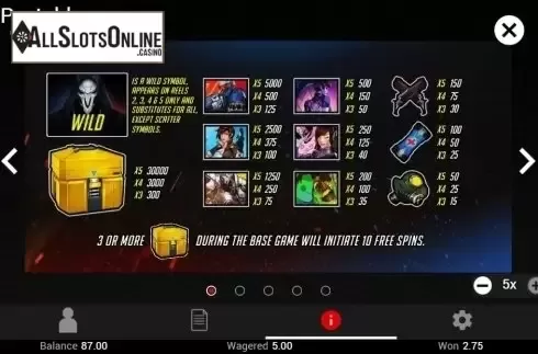Paytable. Heroes Never Die from TOP TREND GAMING