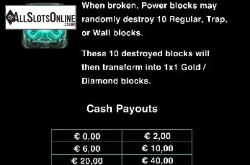Paytable 3