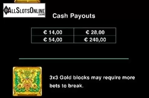 Paytable 4