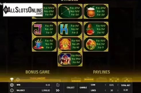 Paytable screen