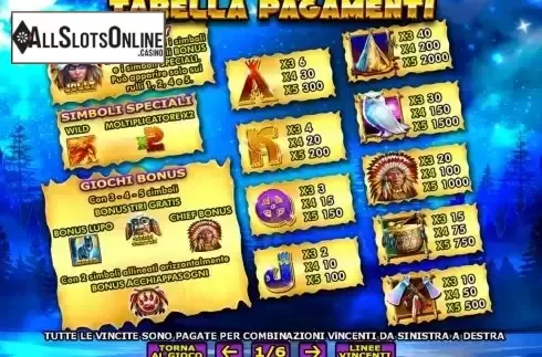 Paytable