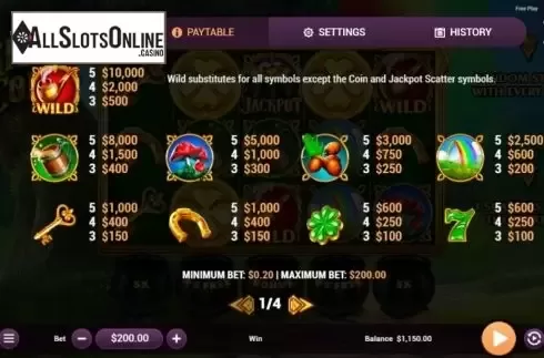 Paytable. Irish Coins (Revolver Gaming) from Revolver Gaming