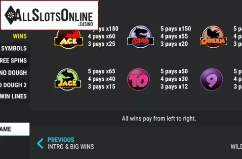 Paytable 2. Jurassic Wins from Slot Factory