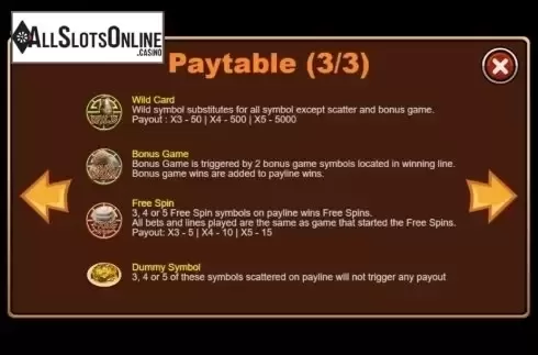Features. Korean BBQ from Triple Profits Games
