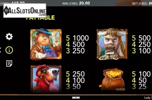 Paytable screen