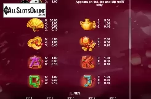 Paytable screen 2